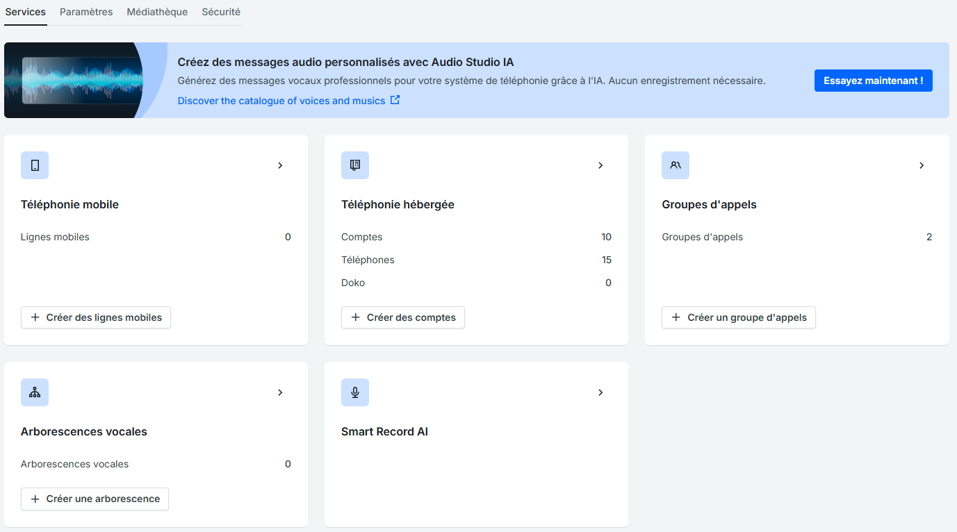 Tableau de bord des services de téléphonie